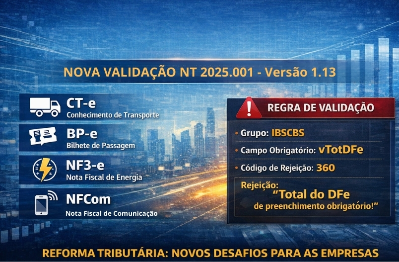 NOVA VALIDAÇÃO DA NT 2025.001 -  VERSÃO 1.13