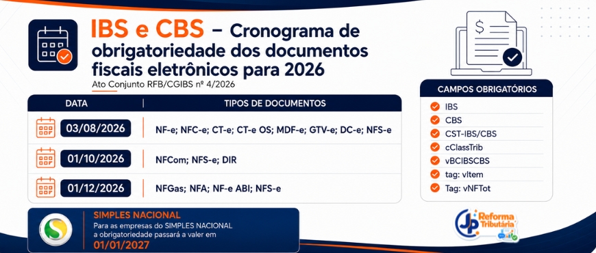 IBS e CBS - Cronograma de Obrigatoriedades 