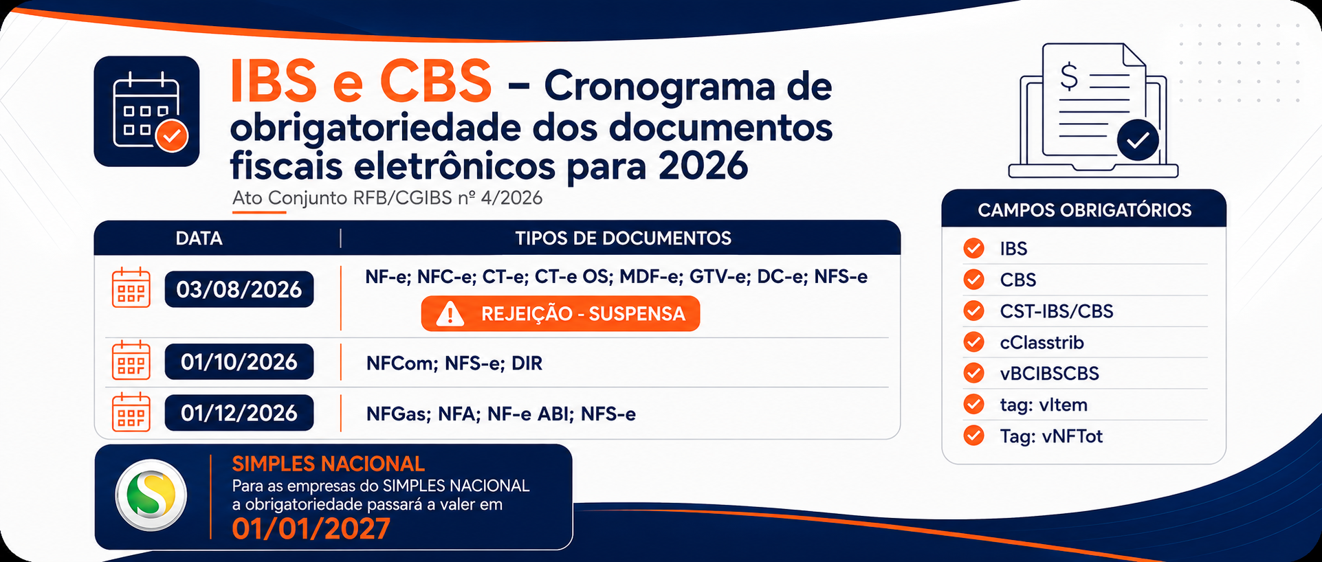 O Governo prorrogou mais uma vez. Mas até quando?